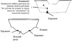 GPS: Все, что Вы хотели знать, но боялись спросить pic_144.jpg