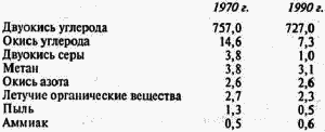 Лексикон популярных заблуждений pg_0049.png