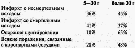 Лексикон популярных заблуждений pg_0011.png