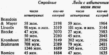 Лексикон популярных заблуждений pg_0057.png