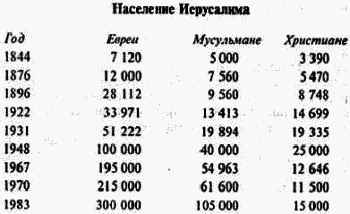 Лексикон популярных заблуждений pg_0059.png