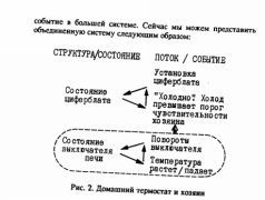 АНГЕЛЫ СТРАШАТСЯ pic_2.jpg