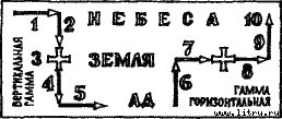 История развития формы креста i_063.jpg
