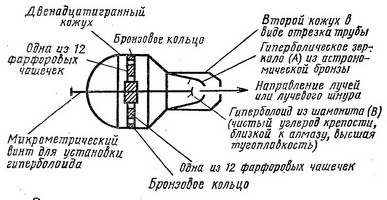 Аэлита. Гиперболоид инженера Гарина _4.jpg
