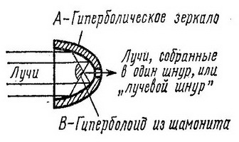 Аэлита. Гиперболоид инженера Гарина _6.jpg