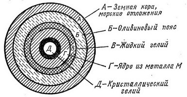 Аэлита. Гиперболоид инженера Гарина _7.jpg