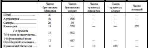 Собрание сочинений. Том 12 i_023.jpg