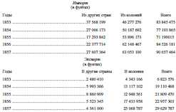 Собрание сочинений. Том 12 i_029.jpg