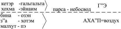 Книга ЗОАР pic_46.jpg