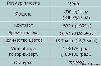 Журнал «Компьютерра» № 38 от 17 октября 2006 года _658p11x2.jpg