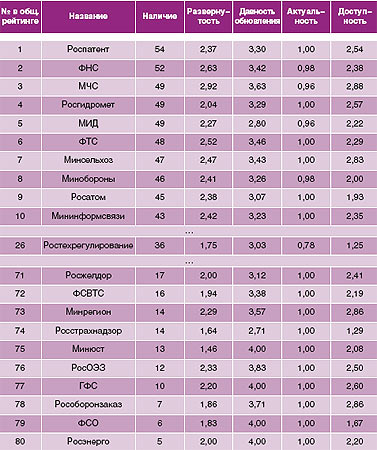 Журнал «Компьютерра» № 25-26 от 10 июля 2007 года (693 и 694 номер) _ct693y1y915.jpg