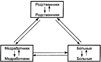 Секс в семье и на работе i_009.png