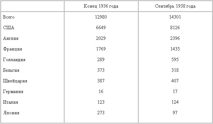 Том 14 table11.png