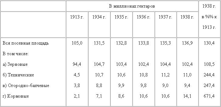 Том 14 table23.png