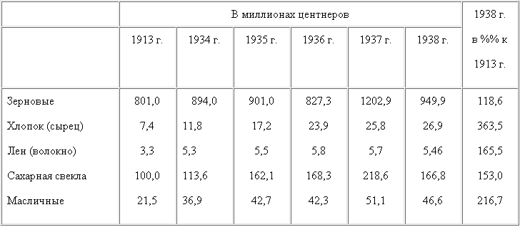 Том 14 table26.png