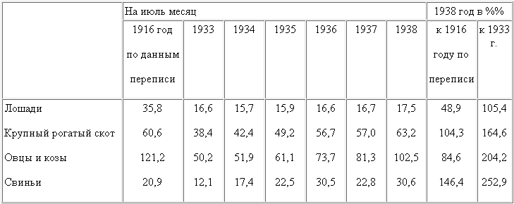 Том 14 table27.png