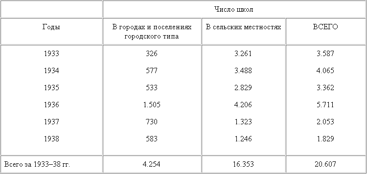 Том 14 table32.png