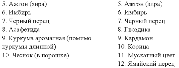 Все о пряностях image079.png