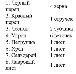 Все о пряностях image099.png