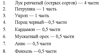 Все о пряностях image125.png
