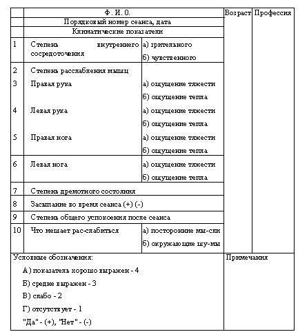 Непознанное и невероятное: энциклопедия чудесного и непознанного tab4.jpg