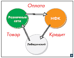 Журнал «Компьютерра» № 16 от 25 апреля 2006 года _636p4i4.jpg