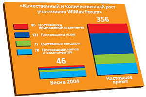 Журнал «Компьютерра» № 16 от 25 апреля 2006 года _636k13m1.jpg