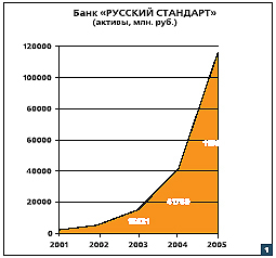 Журнал «Компьютерра» № 16 от 25 апреля 2006 года _636f4s2.jpg