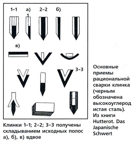 HOЖNEWS #15 nozh15_13.jpg