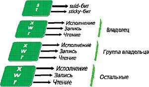 Журнал «Компьютерра» № 15 от 18 апреля 2006 года _63581.jpg