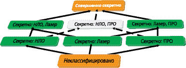 Журнал «Компьютерра» № 15 от 18 апреля 2006 года _63584.jpg