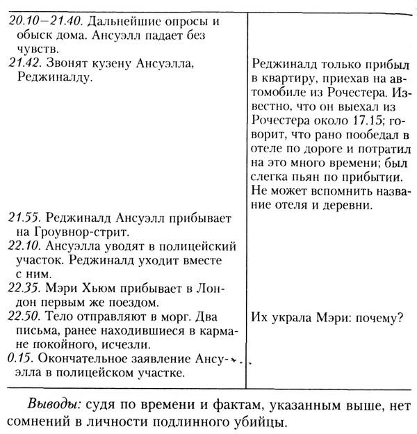 Окно Иуды Carr_John_Dickson__The_Judas_Window_pic6.jpg