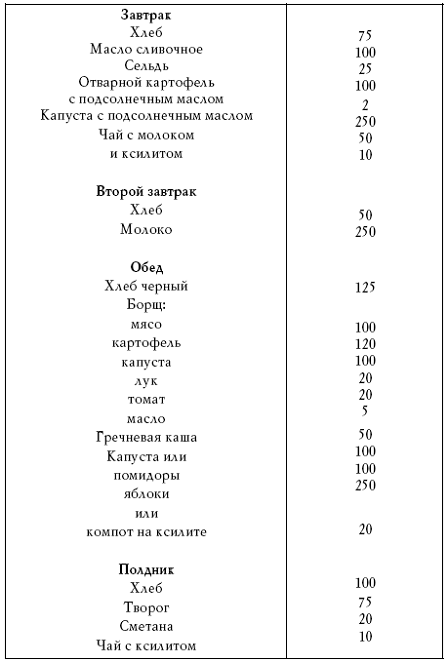 Гормоны  - убийцы pic_12.png