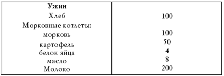 Гормоны  - убийцы pic_13.png