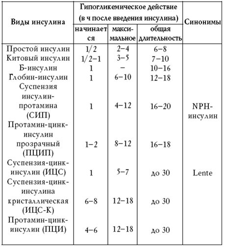 Гормоны - убийцы pic_17.png