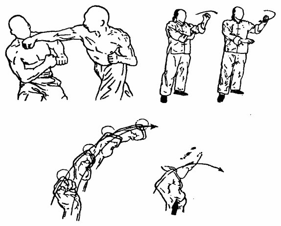 Да-цзе-шу — искусство пресечения боя pic2.png