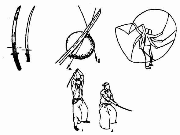 Да-цзе-шу — искусство пресечения боя pic4.png