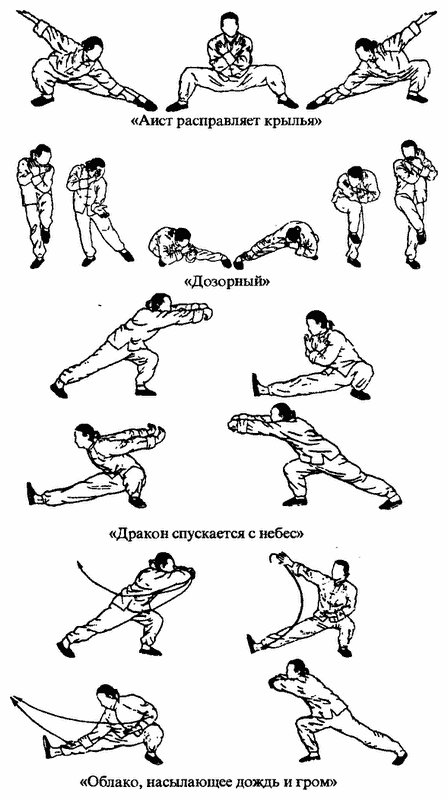 Да-цзе-шу — искусство пресечения боя pic29.png