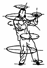 Да-цзе-шу — искусство пресечения боя pic32.png