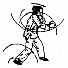 Да-цзе-шу — искусство пресечения боя pic33.png