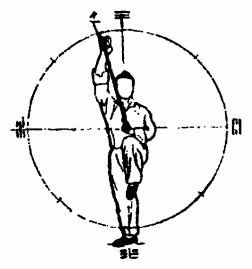 Да-цзе-шу — искусство пресечения боя pic35.png