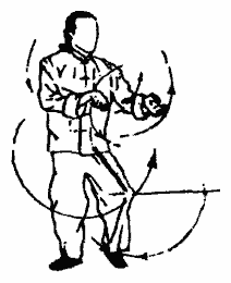Да-цзе-шу — искусство пресечения боя pic37.png