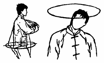 Да-цзе-шу — искусство пресечения боя pic55.png