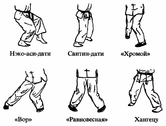 Да-цзе-шу — искусство пресечения боя pic90.png