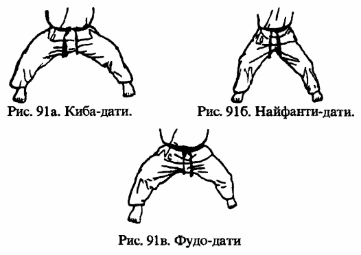 Да-цзе-шу — искусство пресечения боя pic91.png