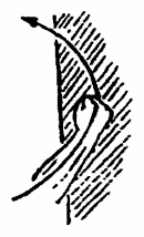 Да-цзе-шу — искусство пресечения боя pic141.png