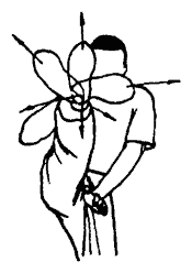 Да-цзе-шу — искусство пресечения боя pic171.png