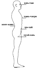 Восточный массаж i_001.png