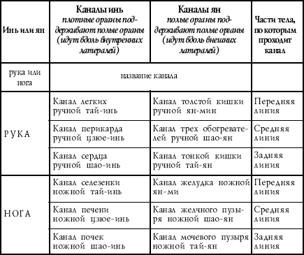 Восточный массаж i_002.png