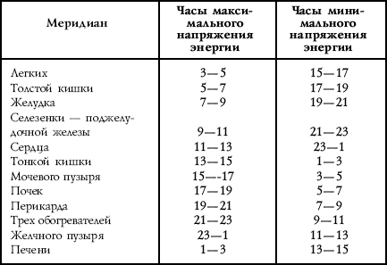 Восточный массаж i_156.png